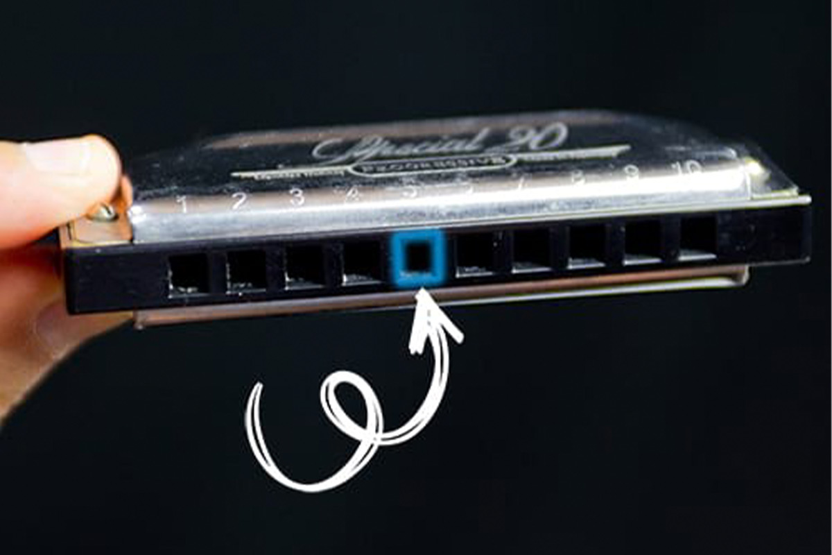 نحوه‌ی نواختن تک‌ نت‌ها در سازدهنی به صورت حرفه‌ای