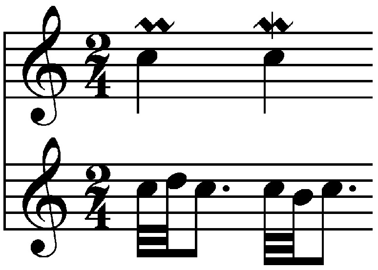 گزش در تئوری موسیقی