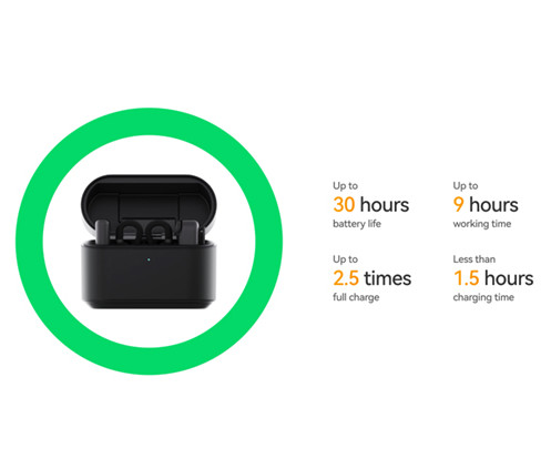 Hollyland LARK M2S Combo