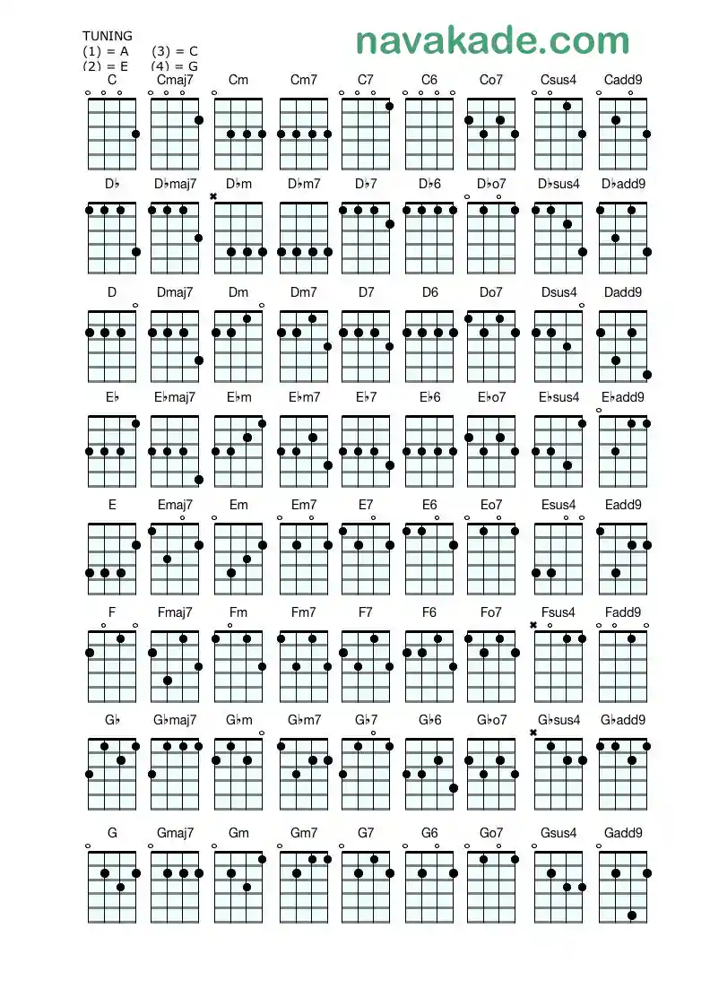 یادگیری یوکللی