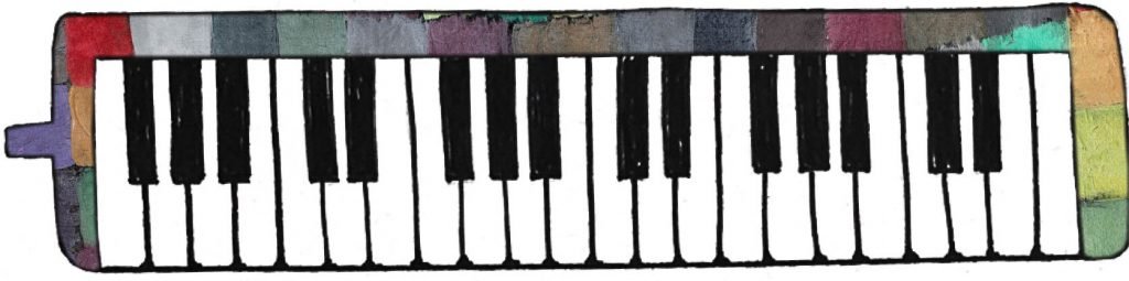 صدای ملودیکا