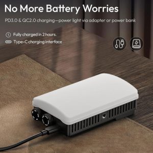 پنل نوری اولانزی Ulanzi PL25